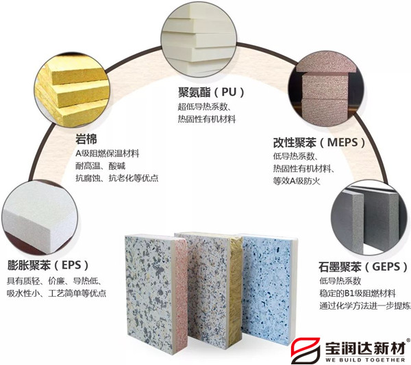 外墻一體板 外墻一體板